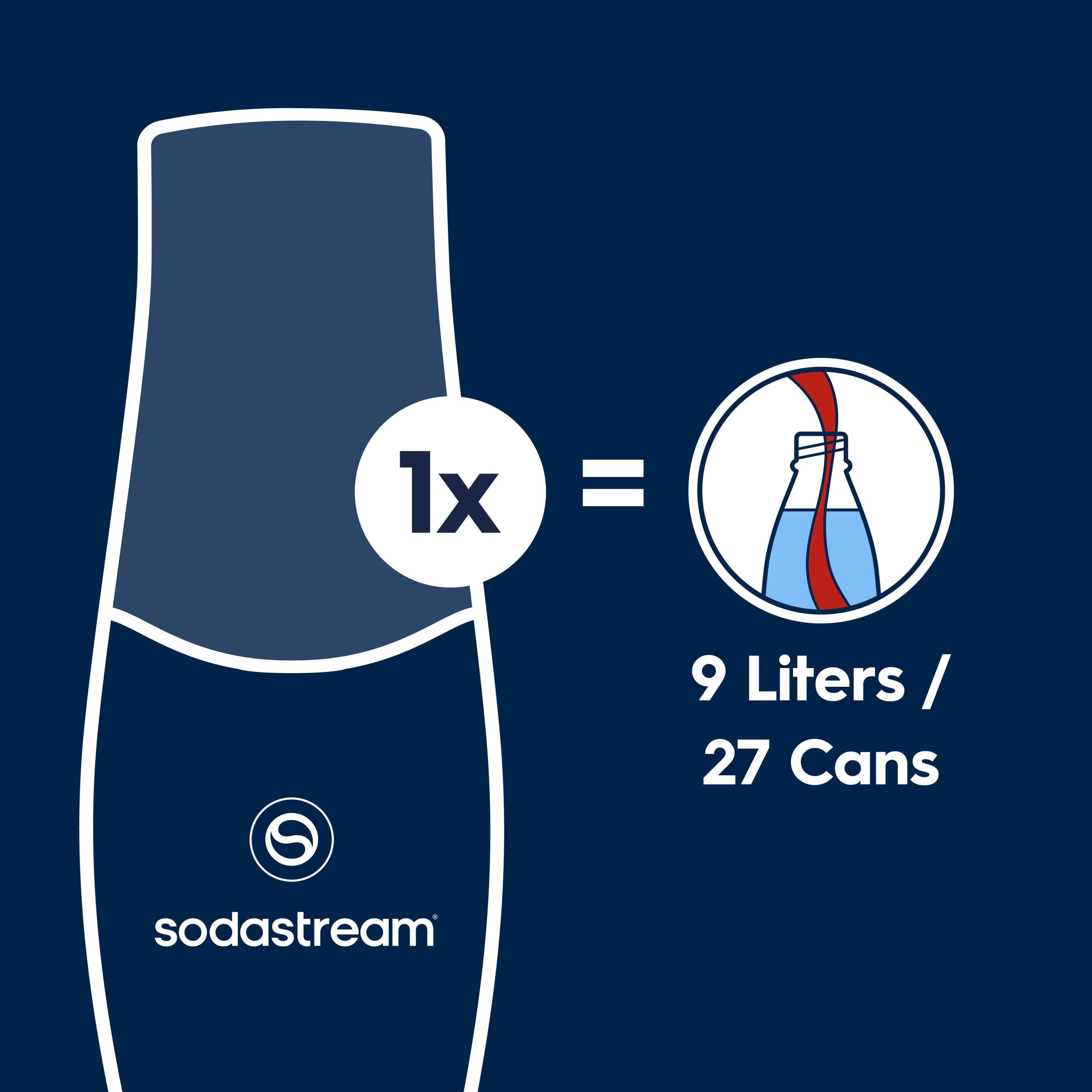 Sodastream Pepsi® Wild Cherry Drink Mix 440ml - Image 3