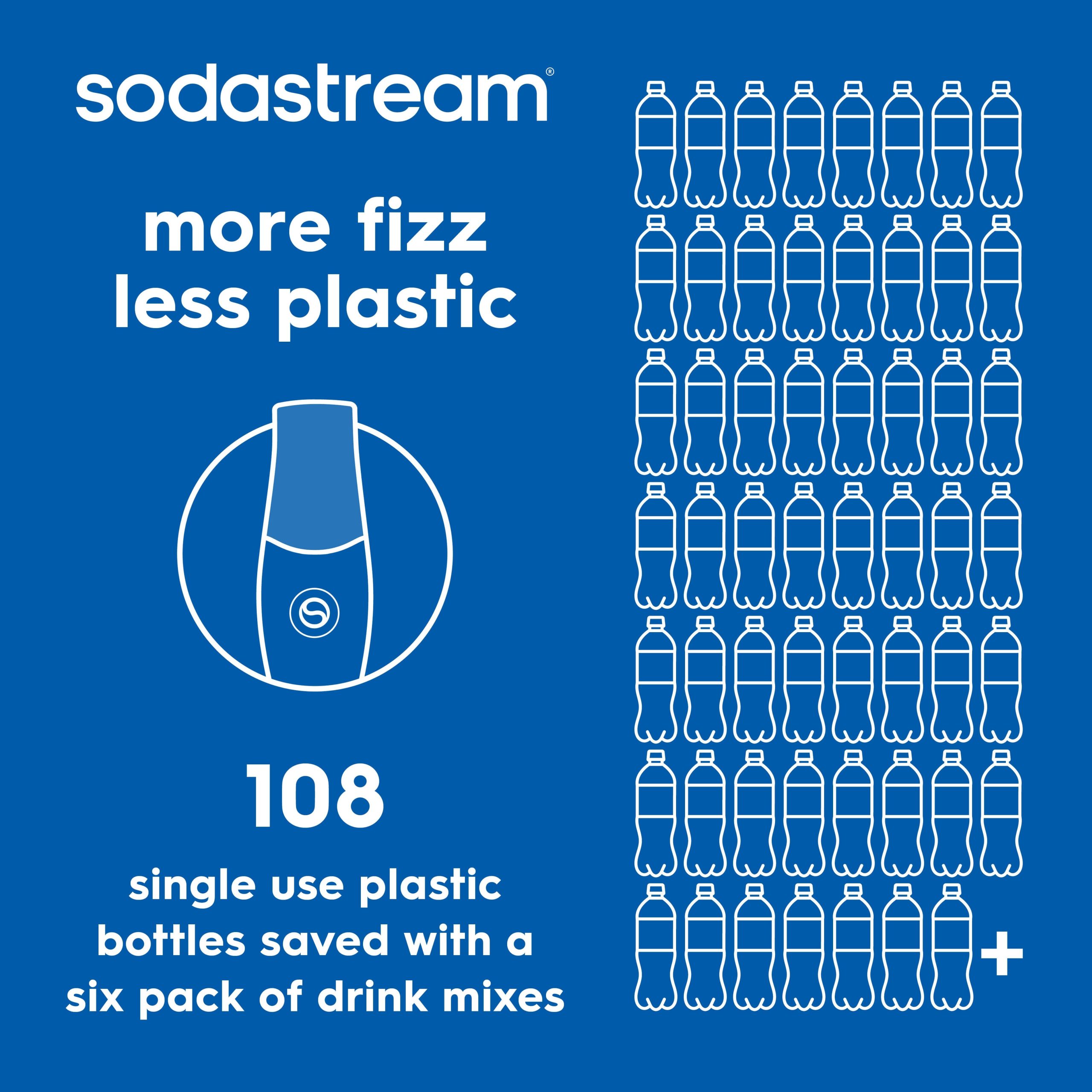 Sodastream Pepsi® Wild Cherry Drink Mix 440ml - Image 4
